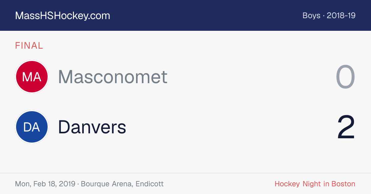 Masconomet at Danvers score card