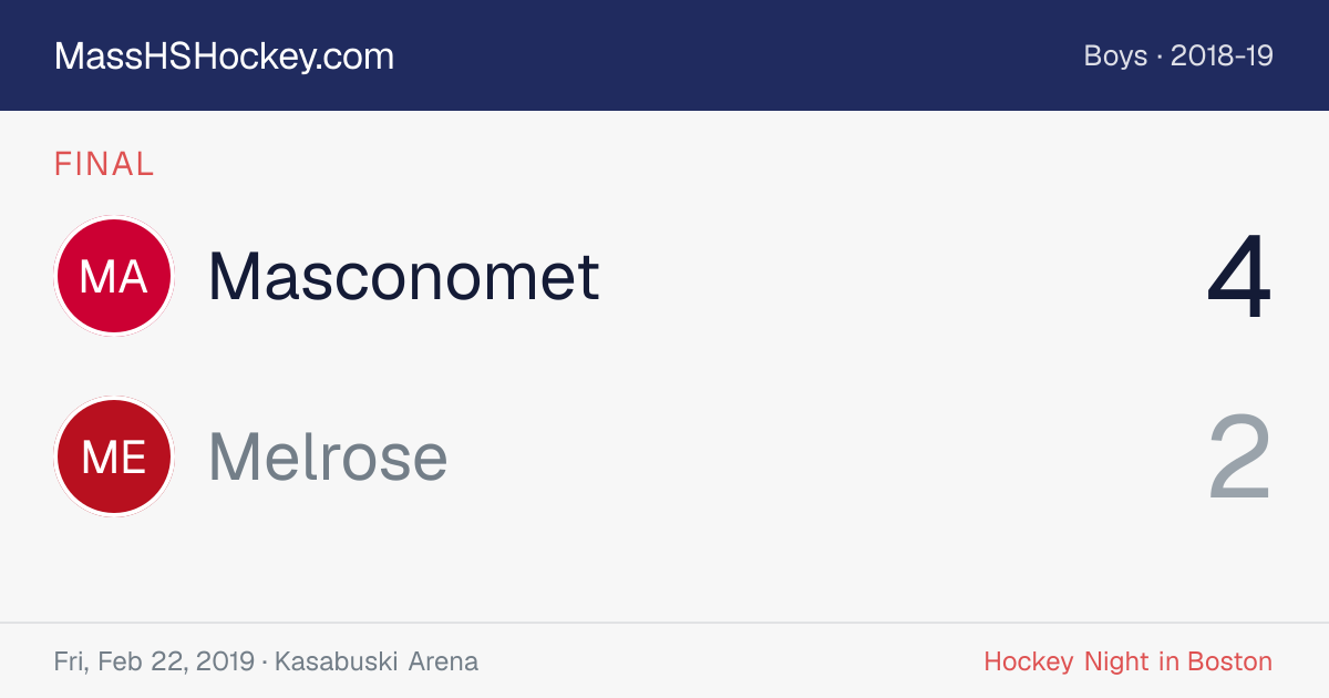 Masconomet at Melrose score card