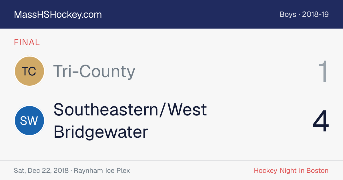 Tri-County at Southeastern/West Bridgewater score card