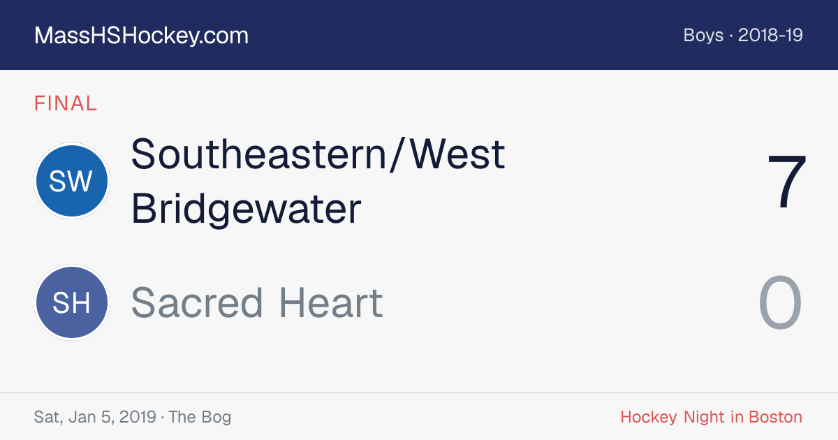 Southeastern/West Bridgewater at Sacred Heart score card