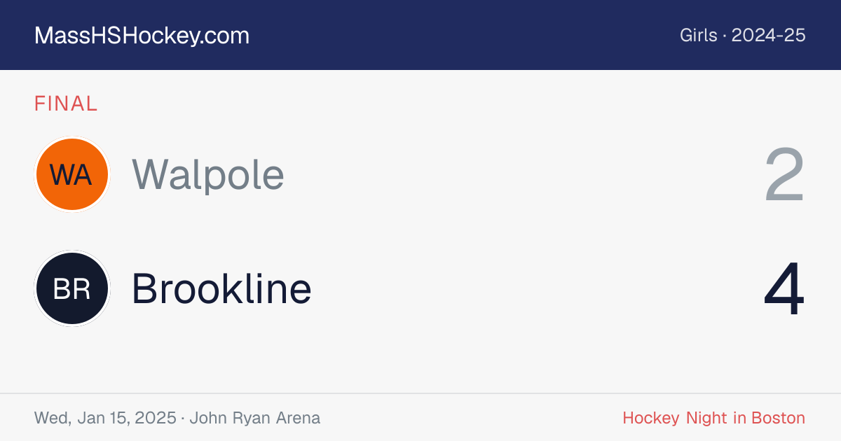 Walpole at Brookline score card