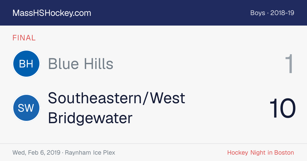 Blue Hills at Southeastern/West Bridgewater score card