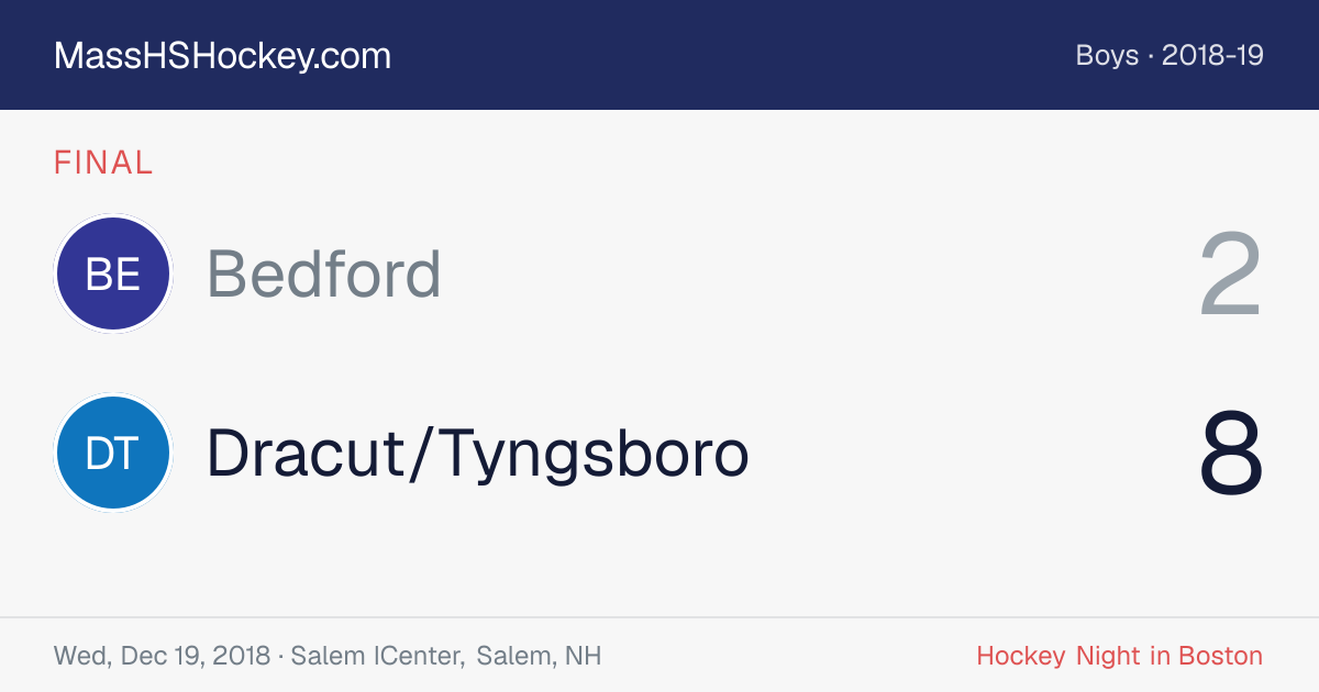 Bedford at Dracut/Tyngsboro score card