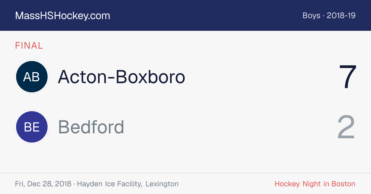 Acton-Boxboro at Bedford score card