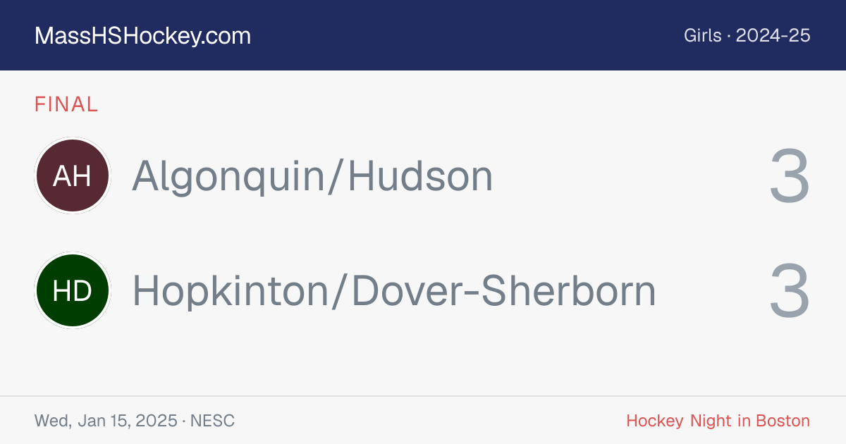 Algonquin/Hudson at Hopkinton/Dover-Sherborn score card