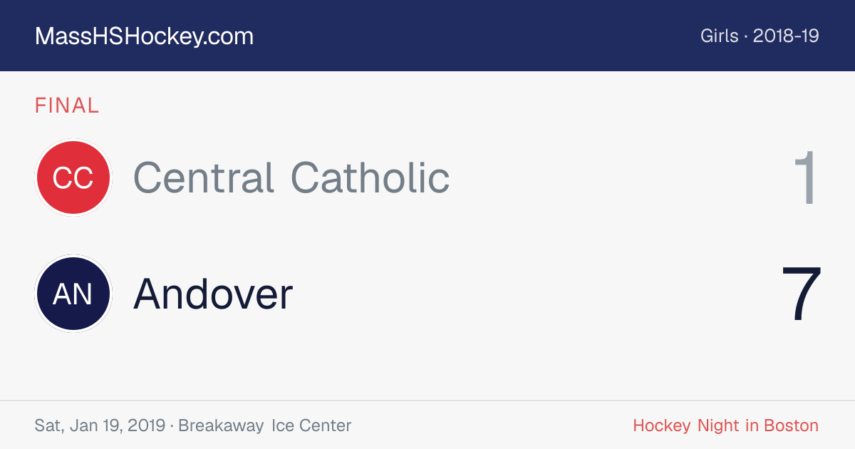 Central Catholic at Andover score card