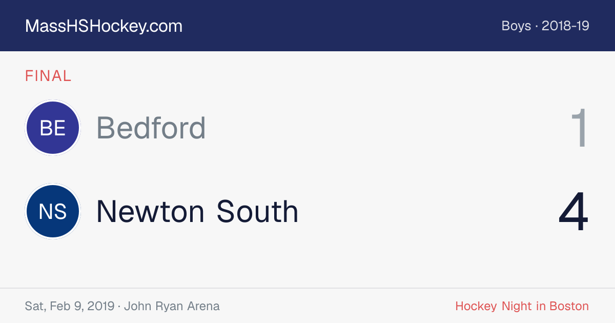 Bedford at Newton South score card