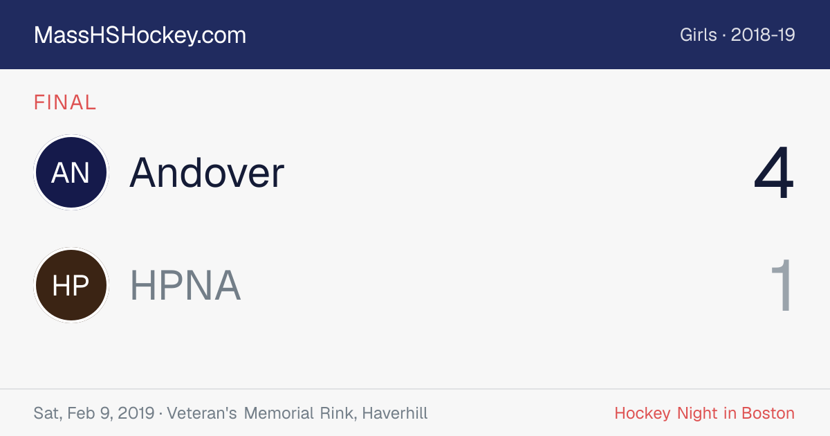 Andover at HPNA score card