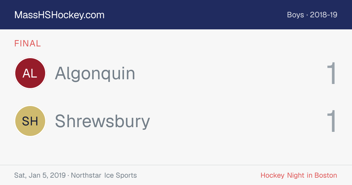 Algonquin at Shrewsbury score card