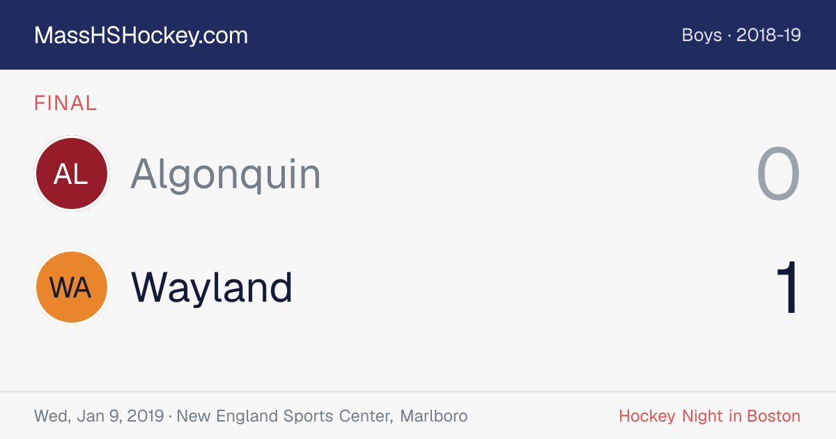 Algonquin at Wayland score card