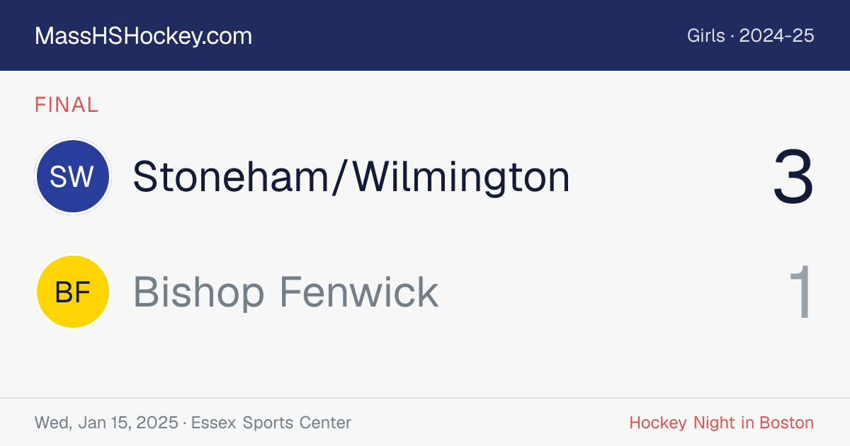 Stoneham/Wilmington at Bishop Fenwick score card