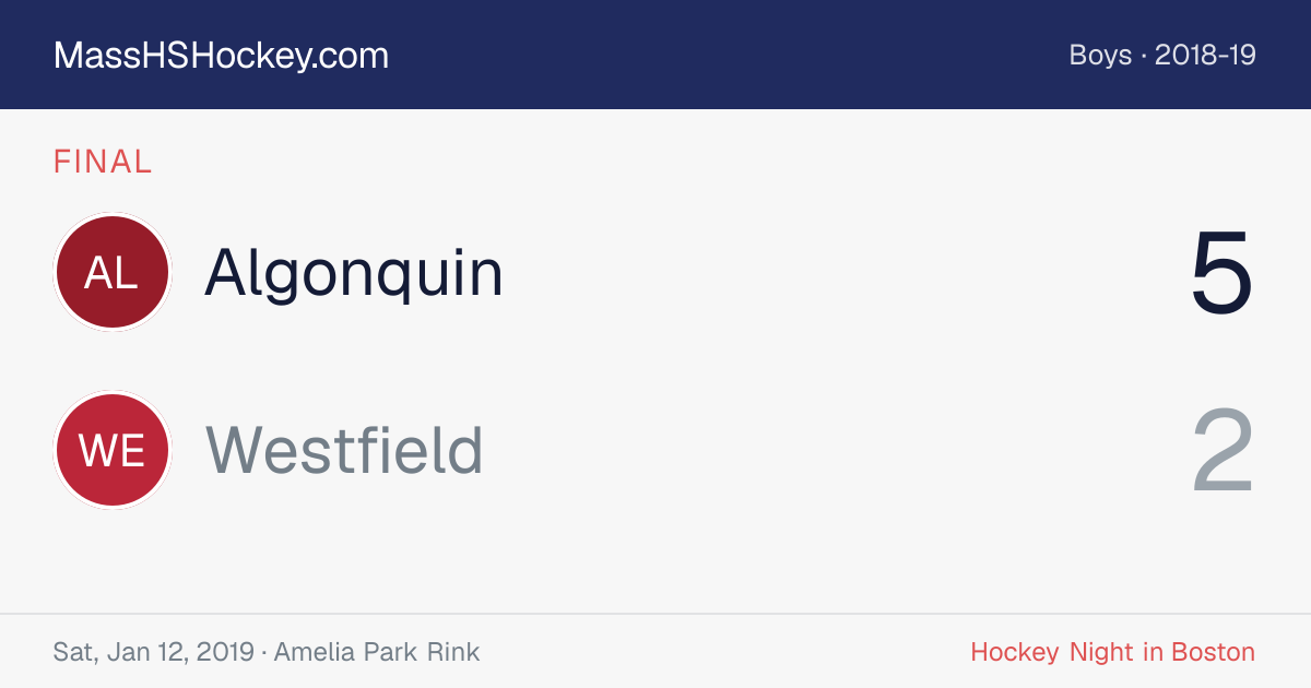 Algonquin at Westfield score card