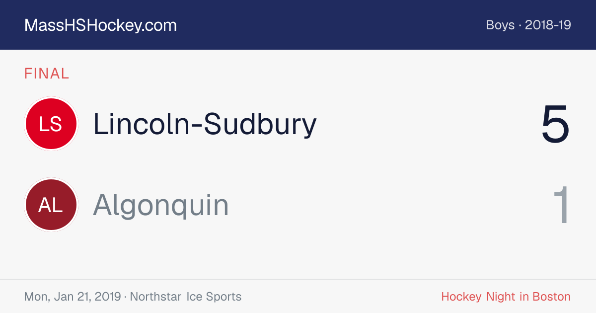 Lincoln-Sudbury at Algonquin score card
