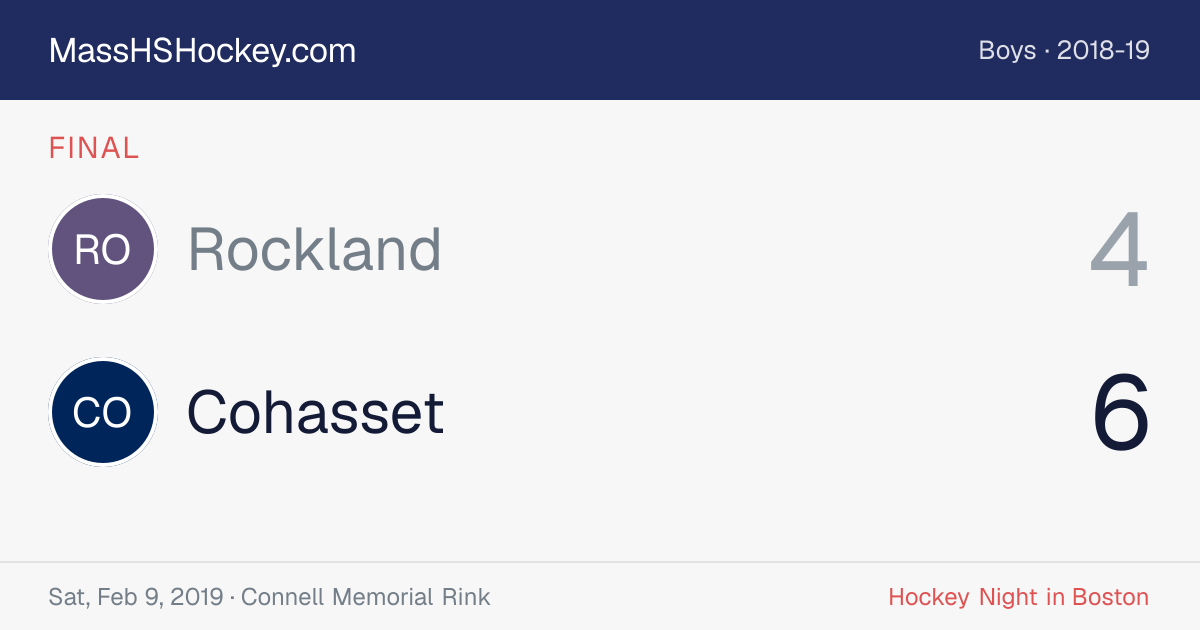 Rockland at Cohasset score card