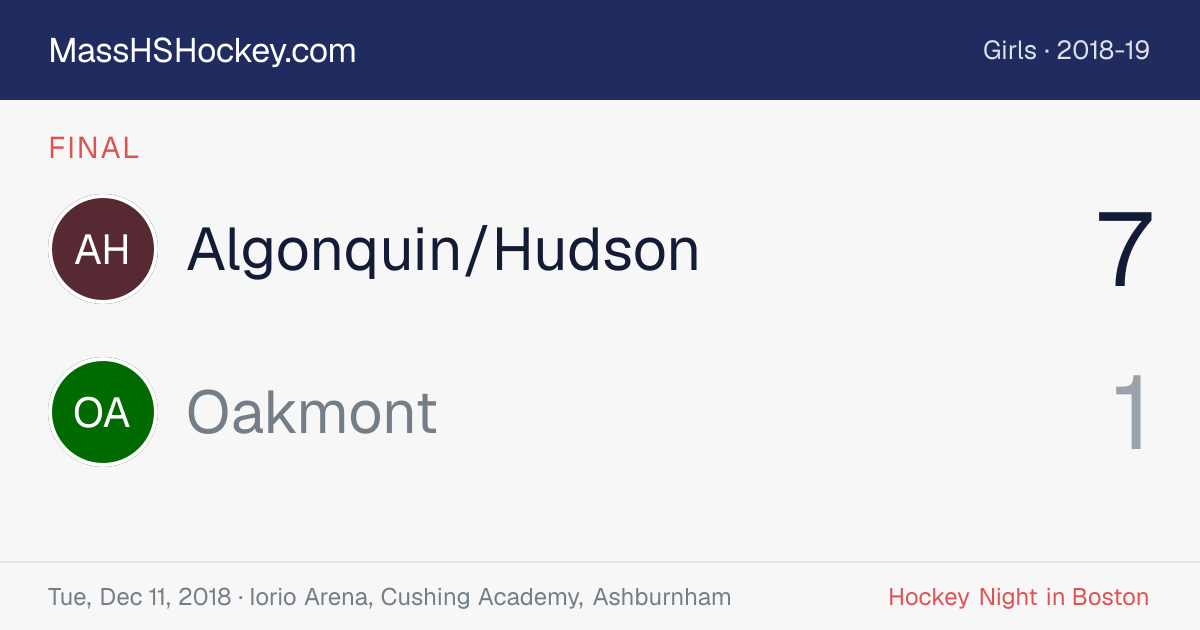 Algonquin/Hudson at Oakmont score card