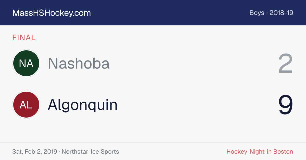 Nashoba at Algonquin score card