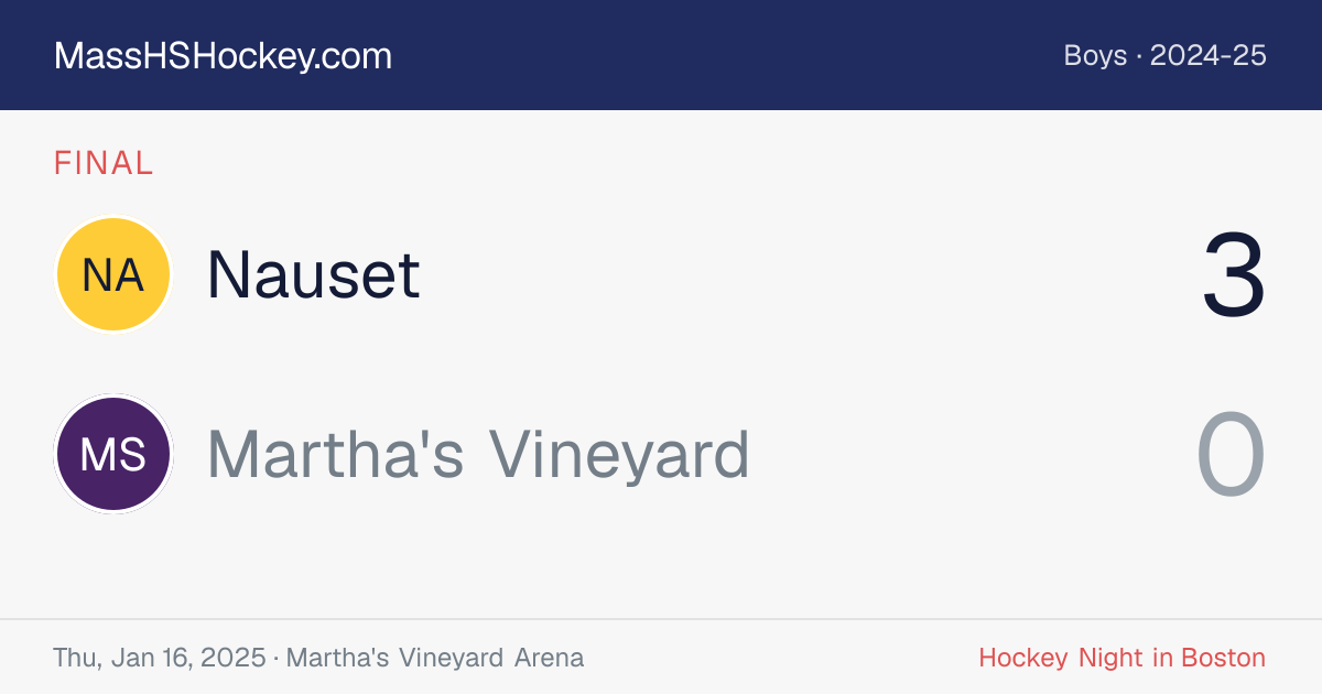 Nauset at Martha's Vineyard score card