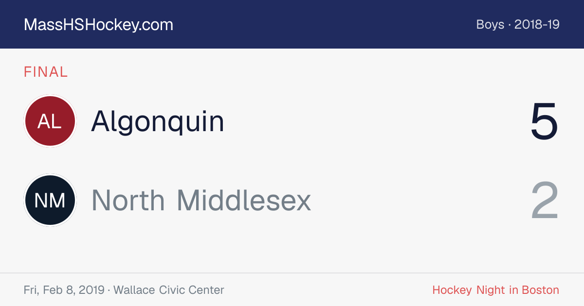 Algonquin at North Middlesex score card
