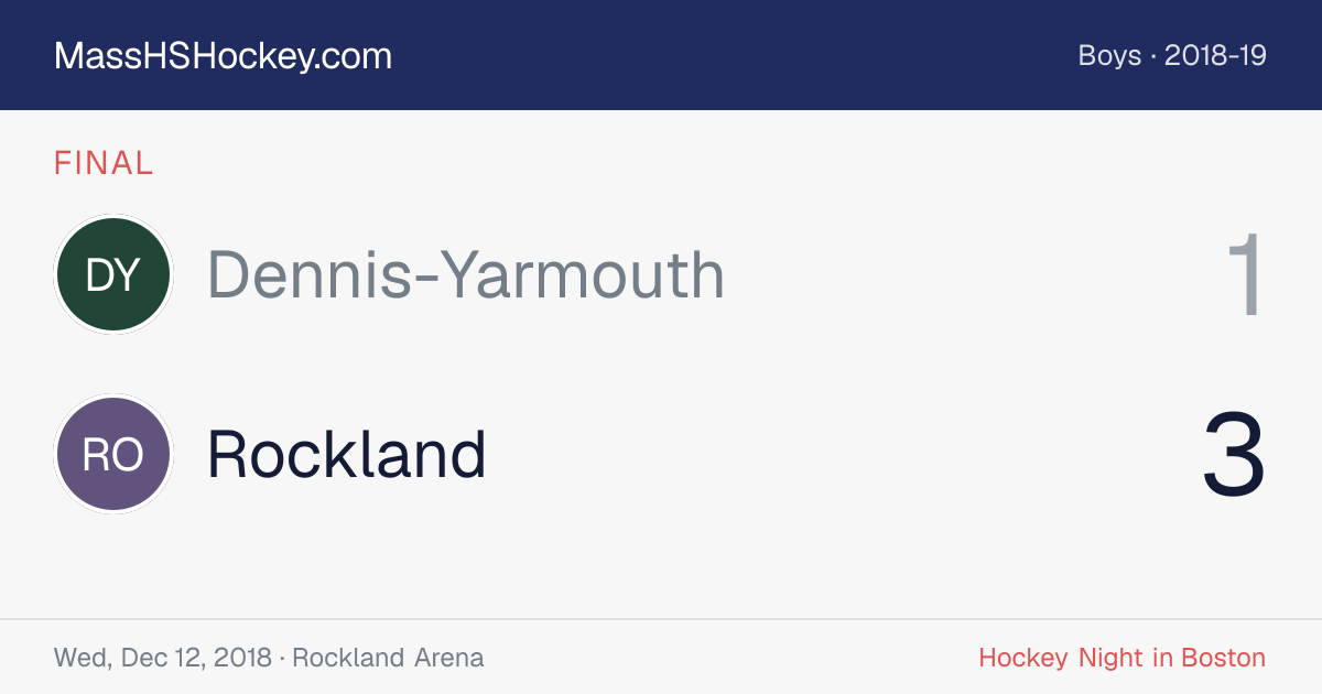 Dennis-Yarmouth at Rockland score card