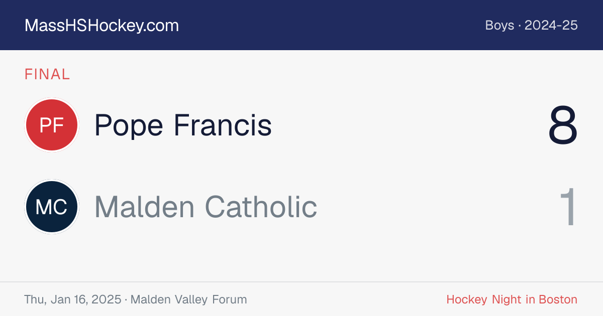 Pope Francis at Malden Catholic score card