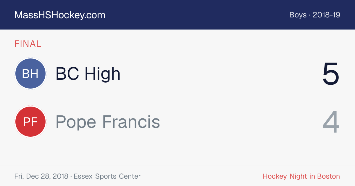 BC High at Pope Francis score card