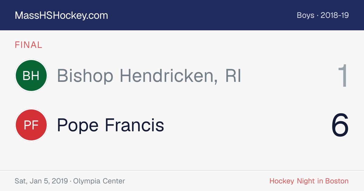 Bishop Hendricken, RI at Pope Francis score card