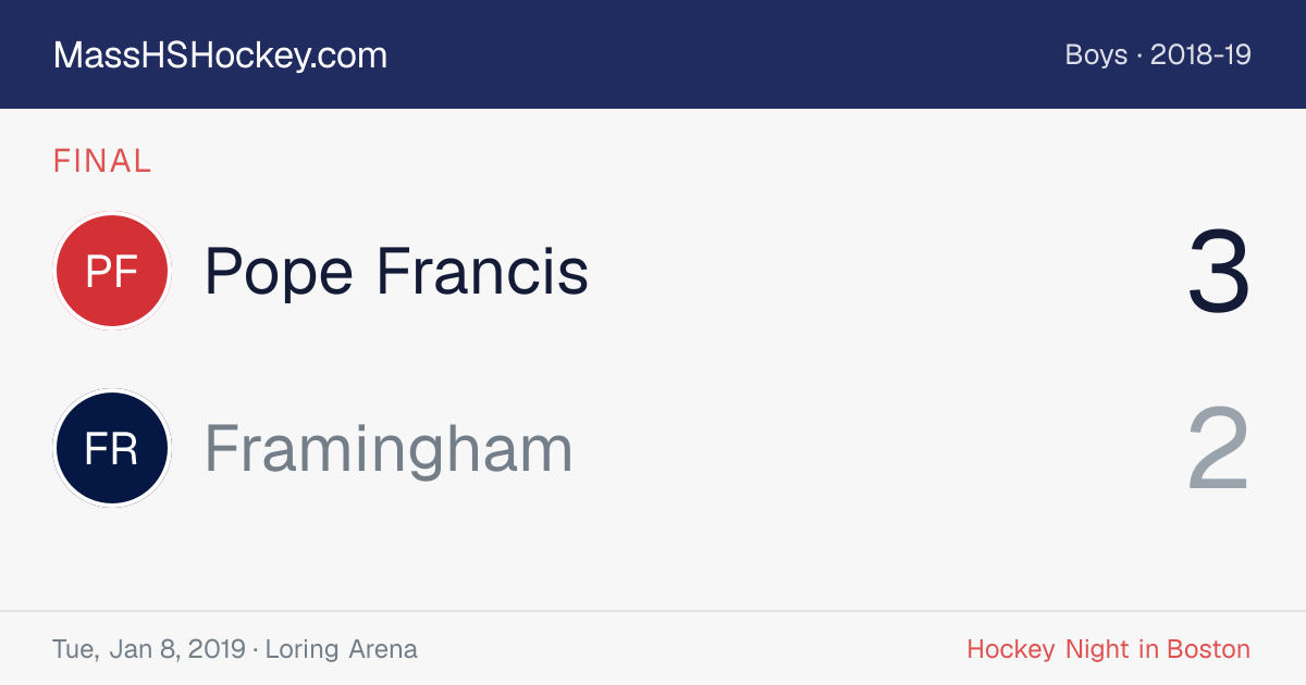 Pope Francis at Framingham score card
