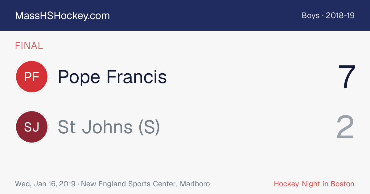 Pope Francis at St Johns (S) score card