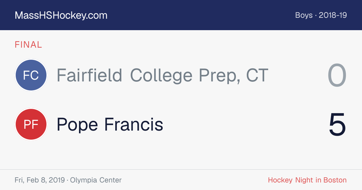 Fairfield College Prep, CT at Pope Francis score card
