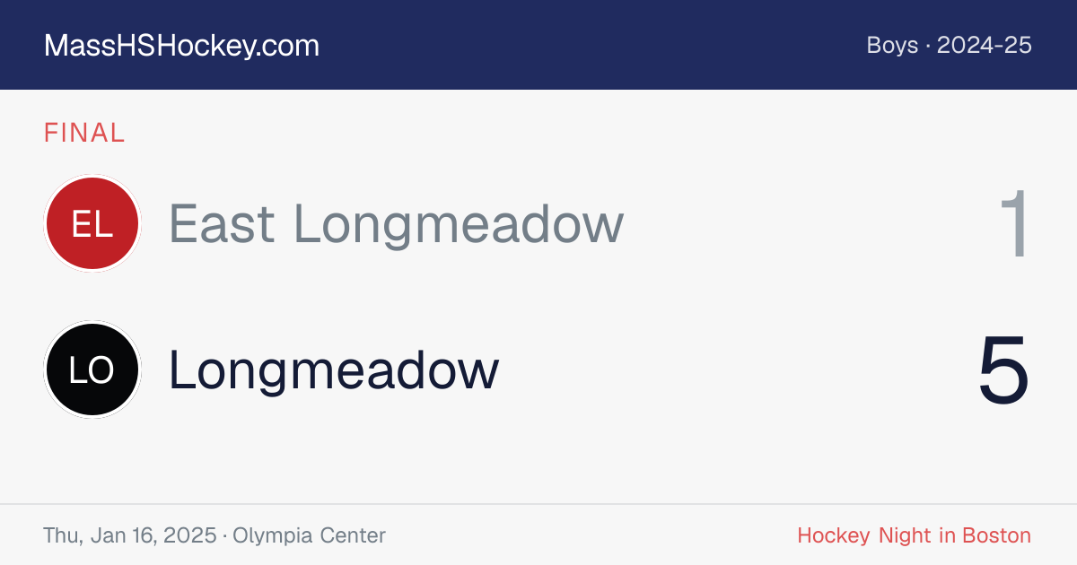 East Longmeadow at Longmeadow score card