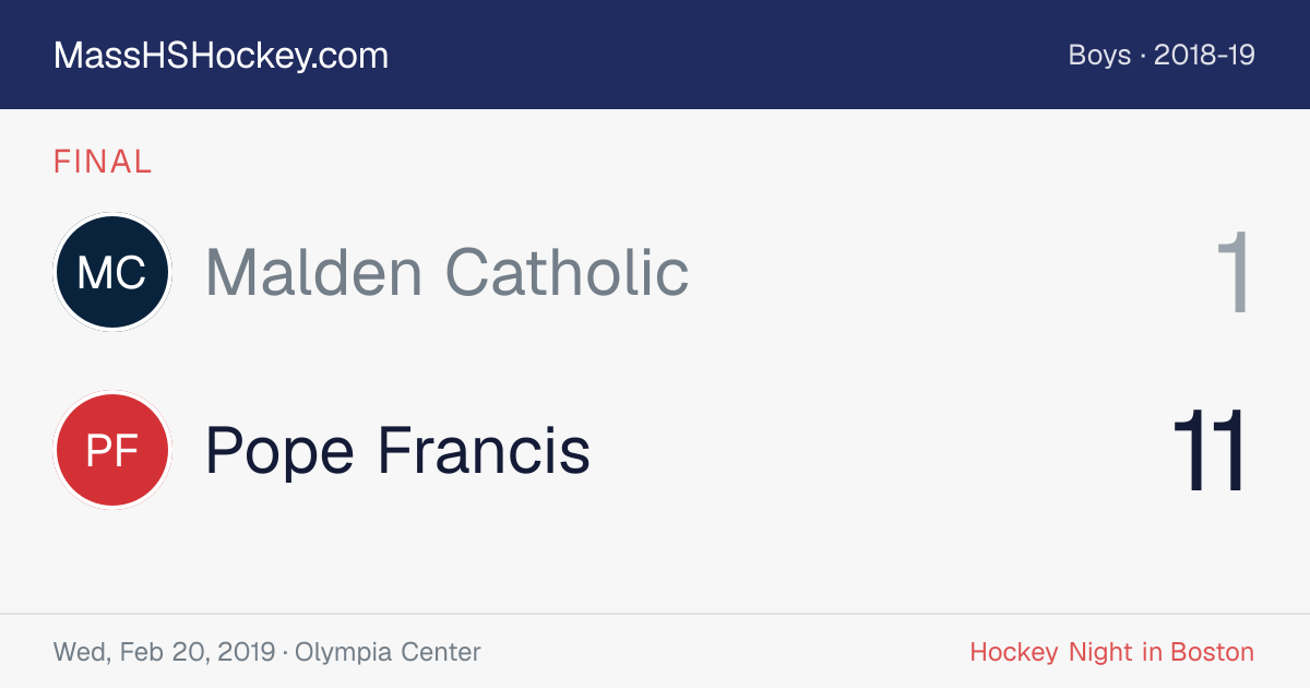 Malden Catholic at Pope Francis score card