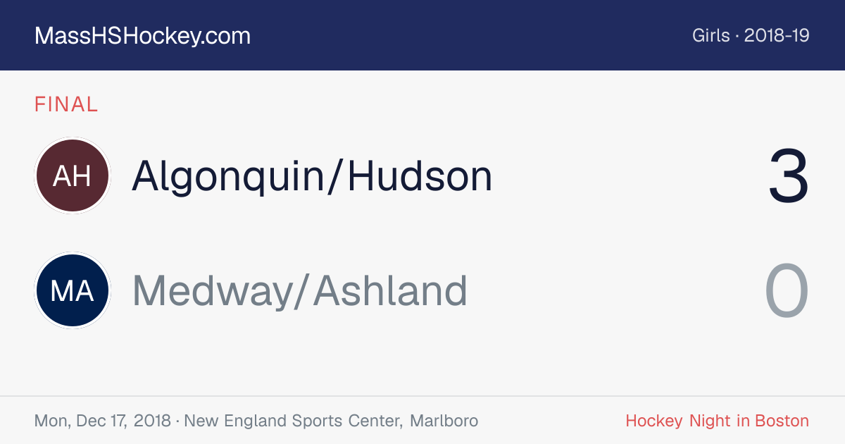 Algonquin/Hudson at Medway/Ashland score card