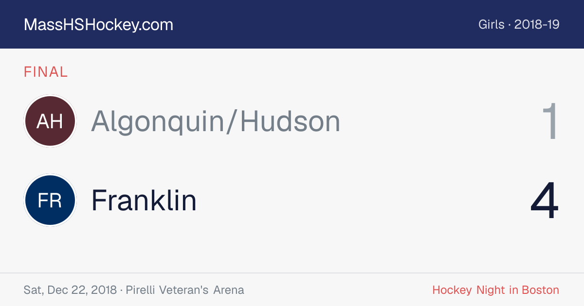 Algonquin/Hudson at Franklin score card