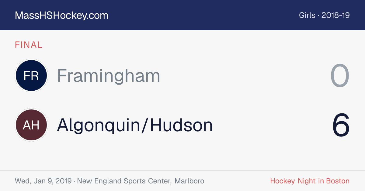 Framingham at Algonquin/Hudson score card