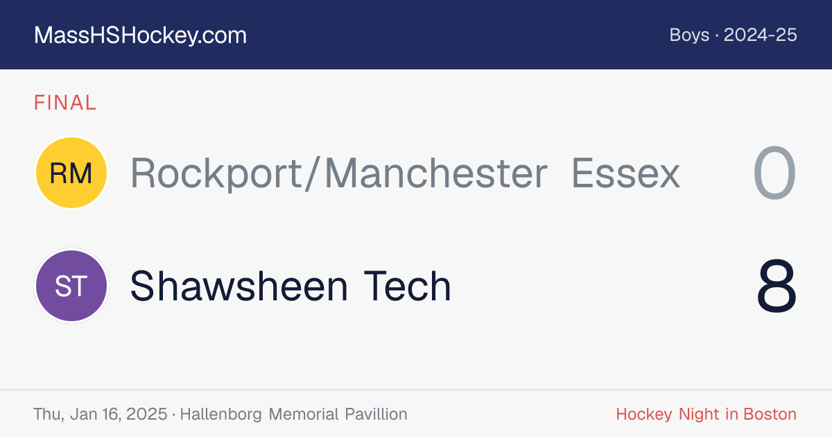 Rockport/Manchester Essex at Shawsheen Tech score card