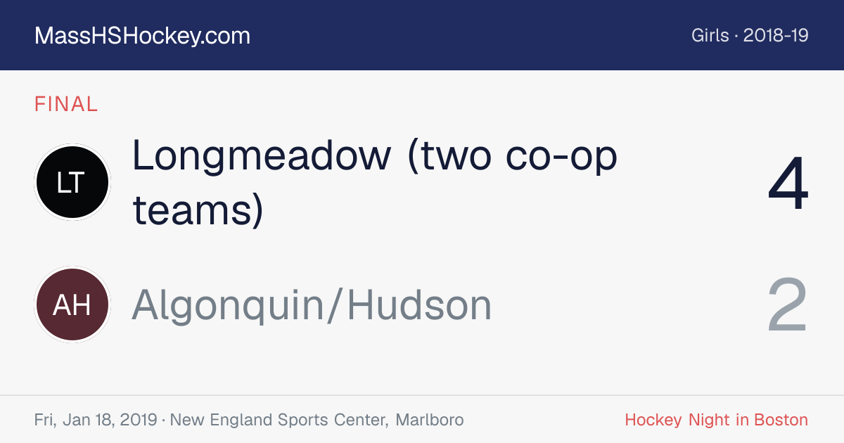 Longmeadow (two co-op teams) at Algonquin/Hudson score card