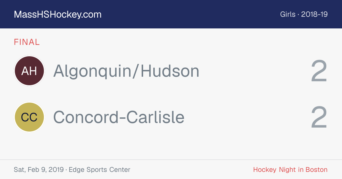 Algonquin/Hudson at Concord-Carlisle score card