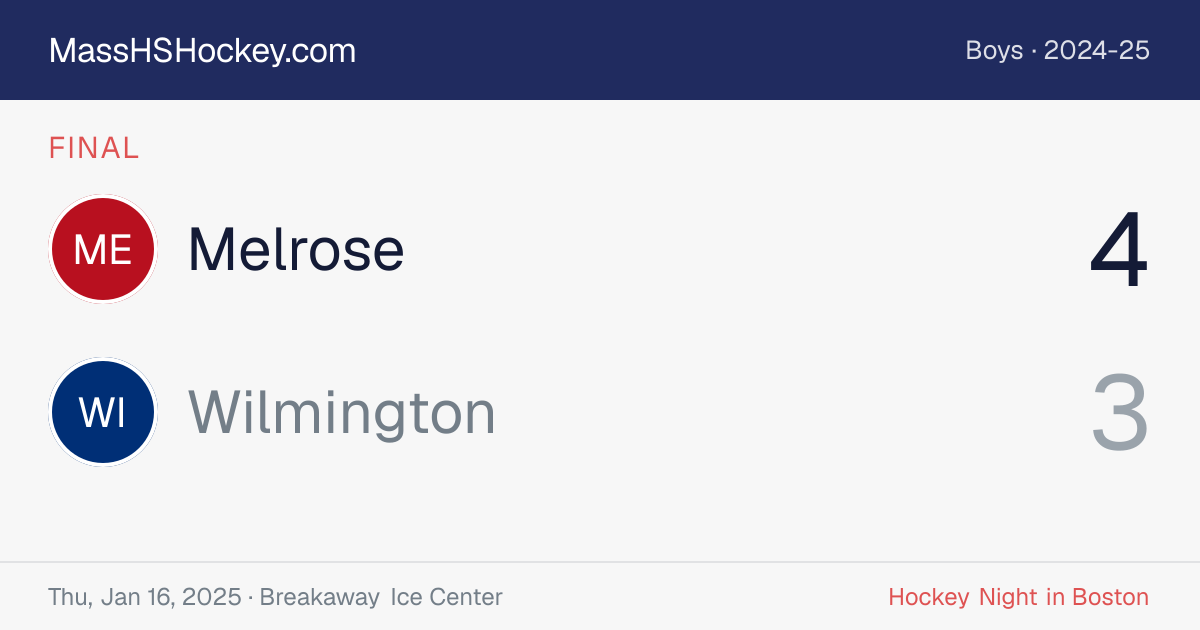 Melrose at Wilmington score card
