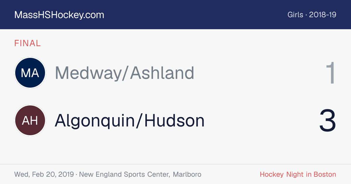 Medway/Ashland at Algonquin/Hudson score card