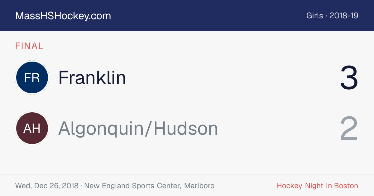 Franklin at Algonquin/Hudson score card