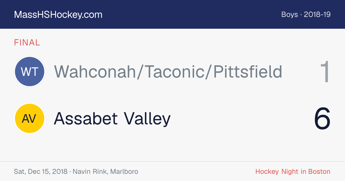Wahconah/Taconic/Pittsfield at Assabet Valley score card