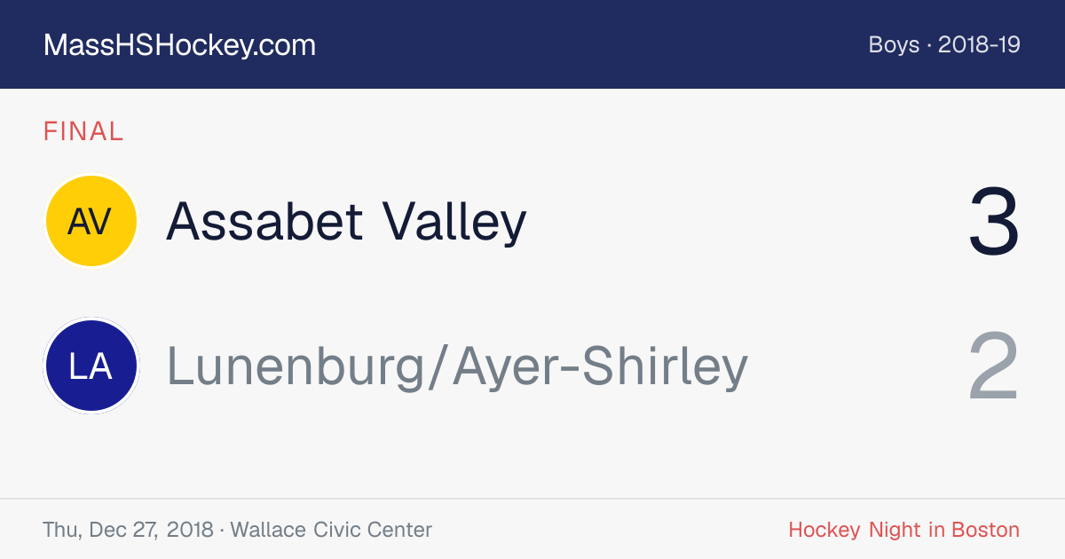 Assabet Valley at Lunenburg/Ayer-Shirley score card