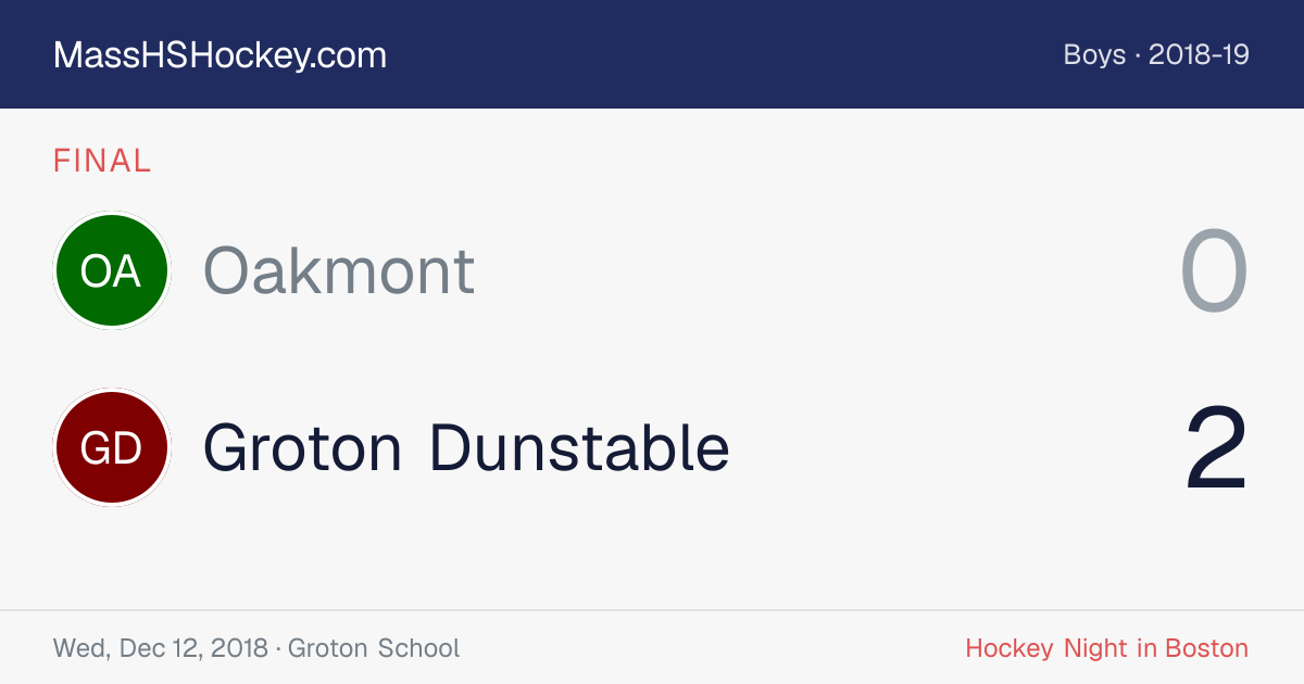 Oakmont at Groton Dunstable score card