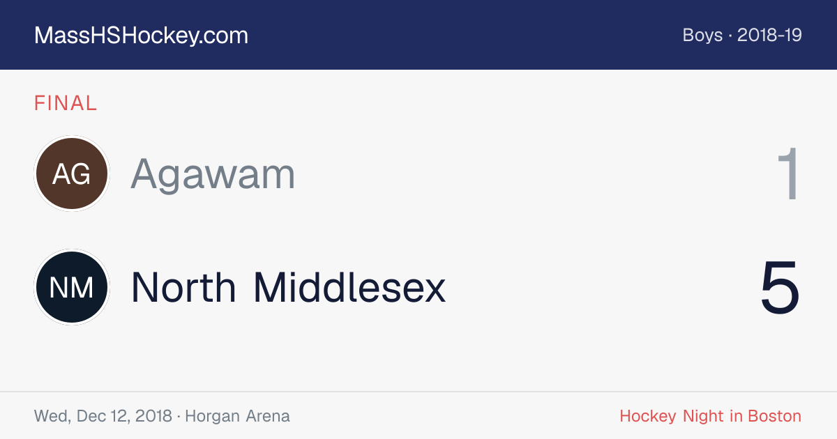 Agawam at North Middlesex score card