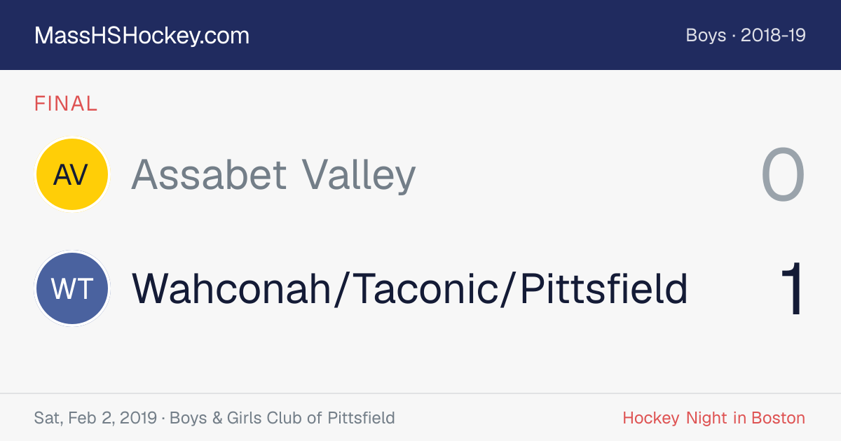 Assabet Valley at Wahconah/Taconic/Pittsfield score card