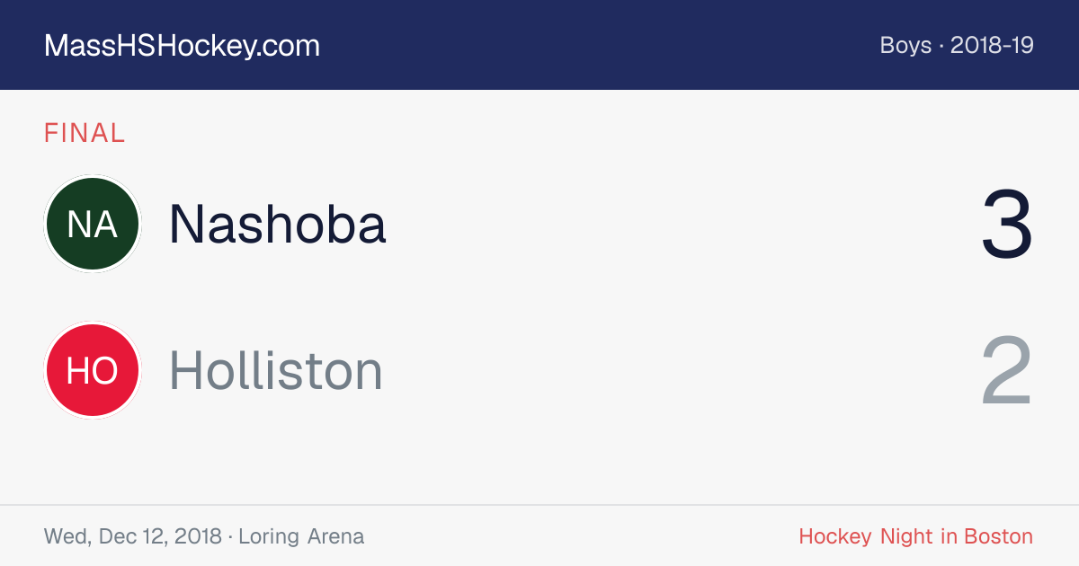 Nashoba at Holliston score card