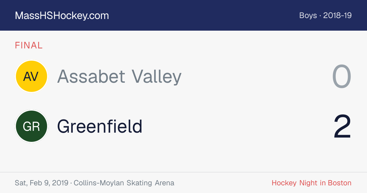 Assabet Valley at Greenfield score card