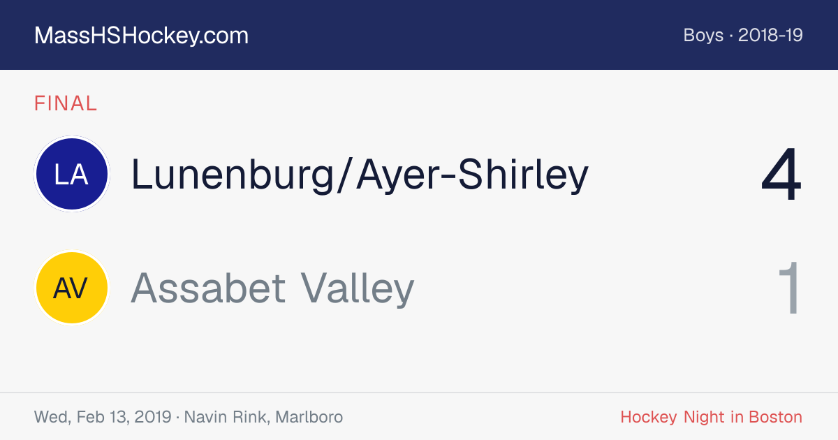 Lunenburg/Ayer-Shirley at Assabet Valley score card