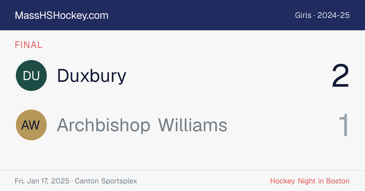 Duxbury at Archbishop Williams score card