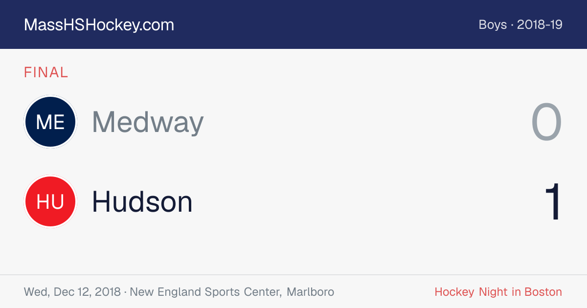 Medway at Hudson score card